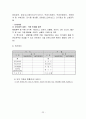 사업계획서 - 에덴하우스 - 장애인 직업 재활시설 - 실습발표 22페이지