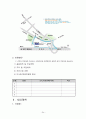 사업계획서 - 에덴하우스 - 장애인 직업 재활시설 - 실습발표 24페이지