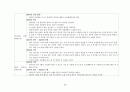 사업계획서 - 에덴하우스 - 장애인 직업 재활시설 - 실습발표 30페이지