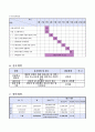 사업계획서 - 우리들의 시크릿가든 - 지적장애 청소년의 건강한 성장을 위한 성교육 프로그램 5페이지