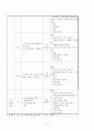 사업계획서 - 저소득층 한부모가정의 가족강화기능 프로그램 - 우린 행복합니다 7페이지