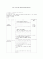 사업계획서 - 정신의료사회사업 13페이지