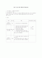 사업계획서 - 정신의료사회사업 24페이지