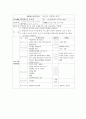 사업계획서 - 장애인의 의미있는 생활 - 여름방학 활동 43페이지