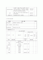 사업계획서 - 프로그램 개발과 평가 - 삭막한 가족의 공동체 형성을 위한 - 오아시스 6페이지