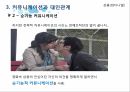 시라노 연애조작단을 통한 커뮤니케이션과 대인관계 15페이지