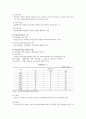 아동복지론 - 아동복지실천방법 8페이지