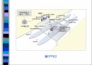 의사소통기술 - 고속도로의 이해와 향후발전방향 26페이지