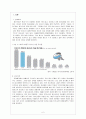 인간 행동과 사회 환경 - 청소년기 청소년 자살 2페이지