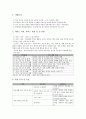 프로그램 개발과 평가 - 사업계획서 - 집단 미술치료가 학교 부적응 청소년에게 미치는 영향 2페이지