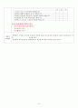 아동경험중심교육과정 기초를 둔 수업계획안 9페이지