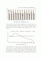 노사관계론 - 일본의 노사관계 3페이지