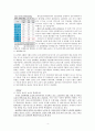 노인 빈곤 (문제의 제기 노인빈곤의 정의 원인 특성 현황 해결방안) 4페이지