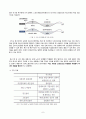 노사관계론 - 독일 노사관계를 중심으로 - 역사와 특성 단체 9페이지