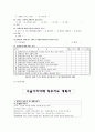 수원시장애인종합복지관 - 기관 소개 및 실습 후기 11페이지