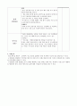 어르신 한마당 프로그램 계획서 11페이지