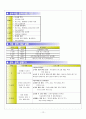 아동보육 - 이론적 쟁점과 과제 12페이지