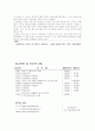 인간행동과 사회환경 - 성인기와 중장년기를 바탕으로 21페이지