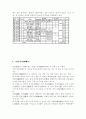 잡가와 종류 - 고전시가론 16페이지