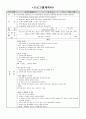 프로그램 계획서 - 희망심기 - 장애 아동·청소년의 정서를 환기시키고 독창성과 창의력을 향상 8페이지