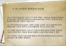 소아마비 (POST-POLIO SYNDROME) 18페이지