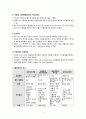 크룹증후군 하부기도 감염 - 호흡기 기능장애 아동간호 5페이지