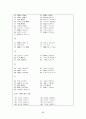 고전시가론 - 원앙서왕가 - 상춘곡 - 매창월가 - 만분가 등 89페이지