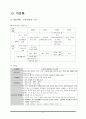 덕목 중심으로 살펴보는 도덕과 내용 27페이지