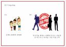 제주항공 마케팅 PPT  제주항공 성공요인과 SWOT분석및 제주항공 STP분석과 마케팅전략 사례연구 및 향후전략방향제시 21페이지