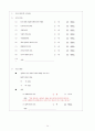 조현병케이스 A+ 15페이지