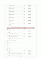 조현병케이스 A+ 16페이지