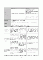 조현병케이스 A+ 26페이지