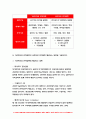 기초간호과학(2019) 1 허혈의 발생기전 허혈이 있는 환자를 위한 간호중재 기초간호과학 2자가면역성 질환의 병태생리 기관특이성 면역질환과 비특이성 면역질환-기초간호과학 9페이지