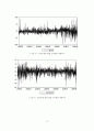 국내 KOSPI 시장과 외국 주식시장간의 동조화 현상에 대한 분석 23페이지