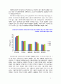 [2019 세상읽기와 논술 4번 항목] 미세먼지문제의 원인과 해결방안에 대하여 5페이지