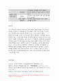 전략적간호관리 2019}간호사의 이직에 미치는 요인 간호사의 이직을 줄이는방안 전략적간호관리 현재 우리나라의 목표관리 시스템 어려움이 있을 수 있다 이러한 면을 극복하기 위한 방안 11페이지