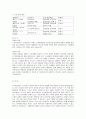 노사관계론 파업 사례 분석 - 두산중공업 노사분규 사례분석 2페이지