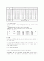 노사관계론 파업 사례 분석 - 현대자동차 비정규직 노사분규 3페이지