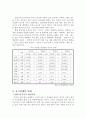 글로벌 중국 시장의 이해 -  경제대국으로 부상한 중국과 그에 따른 중국위협론 5페이지