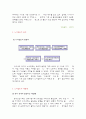 노사관계론 파업 사례 분석 - 노사갈등 사례 비평 2페이지