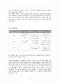 글로벌 시대의 중국시장과 중국투자  농심 신라면의 중국시장 진출 사례 6페이지