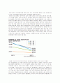 중국문화와 비즈니스 - 한중관계의 우호적인 발전방향 2페이지