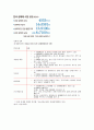 여성복지 [정의 역사 문제점] 5페이지