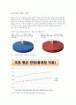 여성복지 [정의 역사 문제점] 22페이지