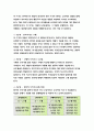 유아발달A형 2019 정신분석이론과 인지발달이론에 대해 각각 설명하고정신분석이론과 인지발달이론 비교와 두이론의 평가를 논하시오-방송통신대 유아발달A형 정신분석이론과 인지발달이론 12페이지