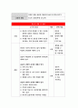 보건교육D형 2019 중장년 여성남성의 비만관리교육 보건교육 그린의 PRECEDE-PROCEED 모형을 적용하여 작성 - 방송대 보건교육 D형 중장년 여성남성의 비만관리교육 12페이지