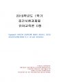 2019년 1학기 유아교육론 중간시험과제물 C형(Vygotsky의 사회문화 발달이론) 1페이지