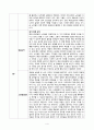 [방통대 1학기 중간과제물 노인교육론] 퇴적공간-왜 노인들은 그곳에 갇혔는가 5페이지