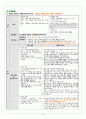 아동간호 CASE STUDY A++ 포진성구협염 헤르팡지나 herpangina 문헌고찰 간호진단 간호과정 12페이지