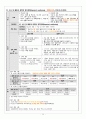 아동간호 CASE STUDY A++ 포진성구협염 헤르팡지나 herpangina 문헌고찰 간호진단 간호과정 14페이지